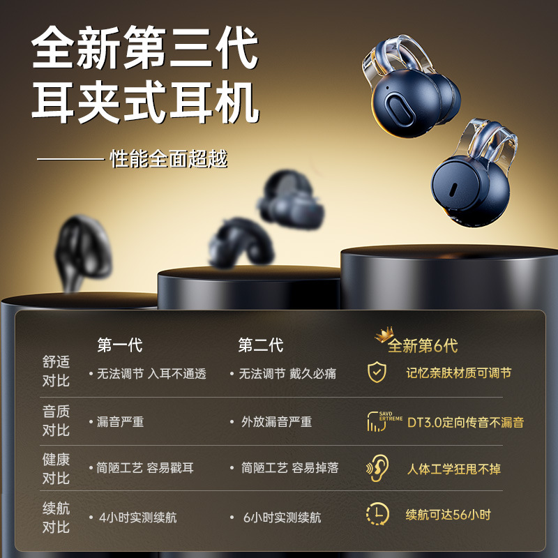 2023 transfronteriza nueva oreja-clip auriculares Bluetooth verdadera reducción de ruido inalámbrico deportes ultra-larga resistencia no-en-oído auriculares