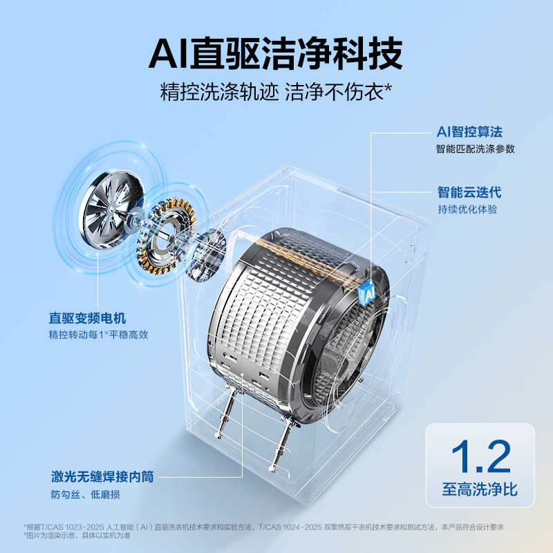 Стирально-сушильный комплекс Haier Yunxi 3.0