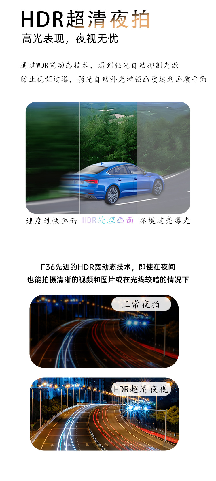 4K Dash Cam with Front and Rear Dual Recording, High-Definition Night Vision, WIFI Connectivity, and Parking Monitoring Recorder