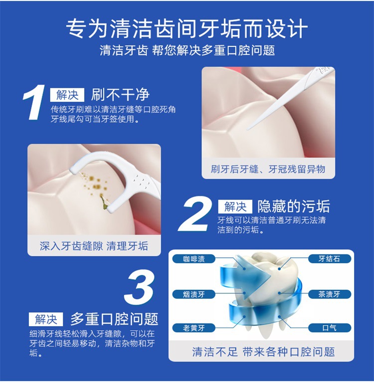 Little Deer Mother Dental Floss, family set, plastic toothpicks, bow-shaped floss, box set, individual dental floss picks, bag set, wholesale pic 17