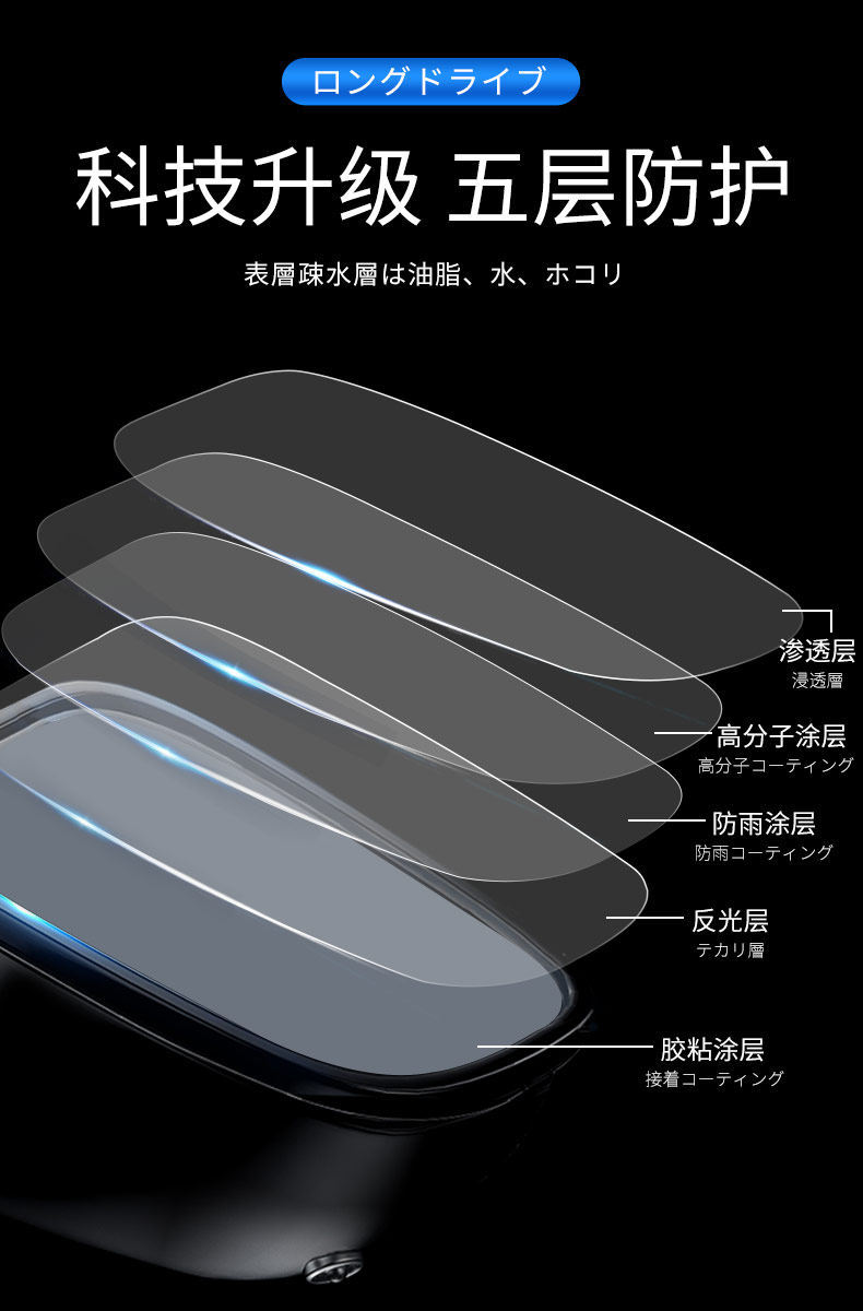 Rearview Mirror Rain-Proof Film, Car Window Anti-Fog Waterproof Film, Rainy Day Essential, Side Window Glass High Definition