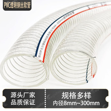 ���Ϲ�͸��䓽z�ܼӺ������͸ߜ��M�oˮ��ݔˮ��ˮpvc䓽zܛ��