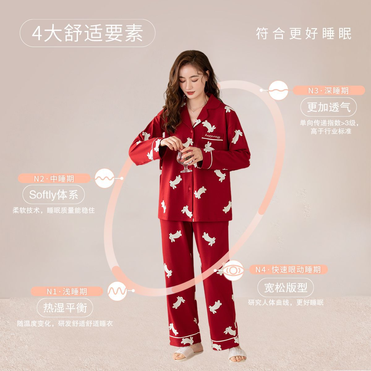 Pijamas de mujer 100% algodón de manga larga primavera y otoño año de nacimiento de conejo rojo boda de Mujer talla grande homewear