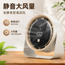 �o����������С�L�ȿ՚�ѭ�h�OӋ USB ����L�m�������k���ڒ��L