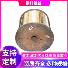 �S�����l�P�l��ɫ�F�z ���\�F�z���Iᔽz �A�ΙM������܇�T�l�z