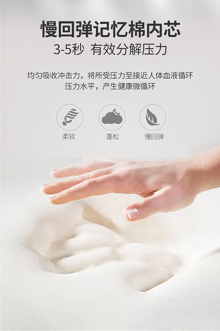 Car Lumbar Support for All Seasons, Anti-Sweat Mesh Breathable Office Sedentary Lumbar Support Cushion, Car Seat Memory Foam Lumbar Support