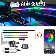 羳܇Շ[ʽLED՟܇Ȼòˮb