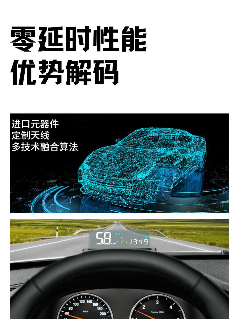 L5U Youze has been connected to Mijia APP high-performance head-up display HUD