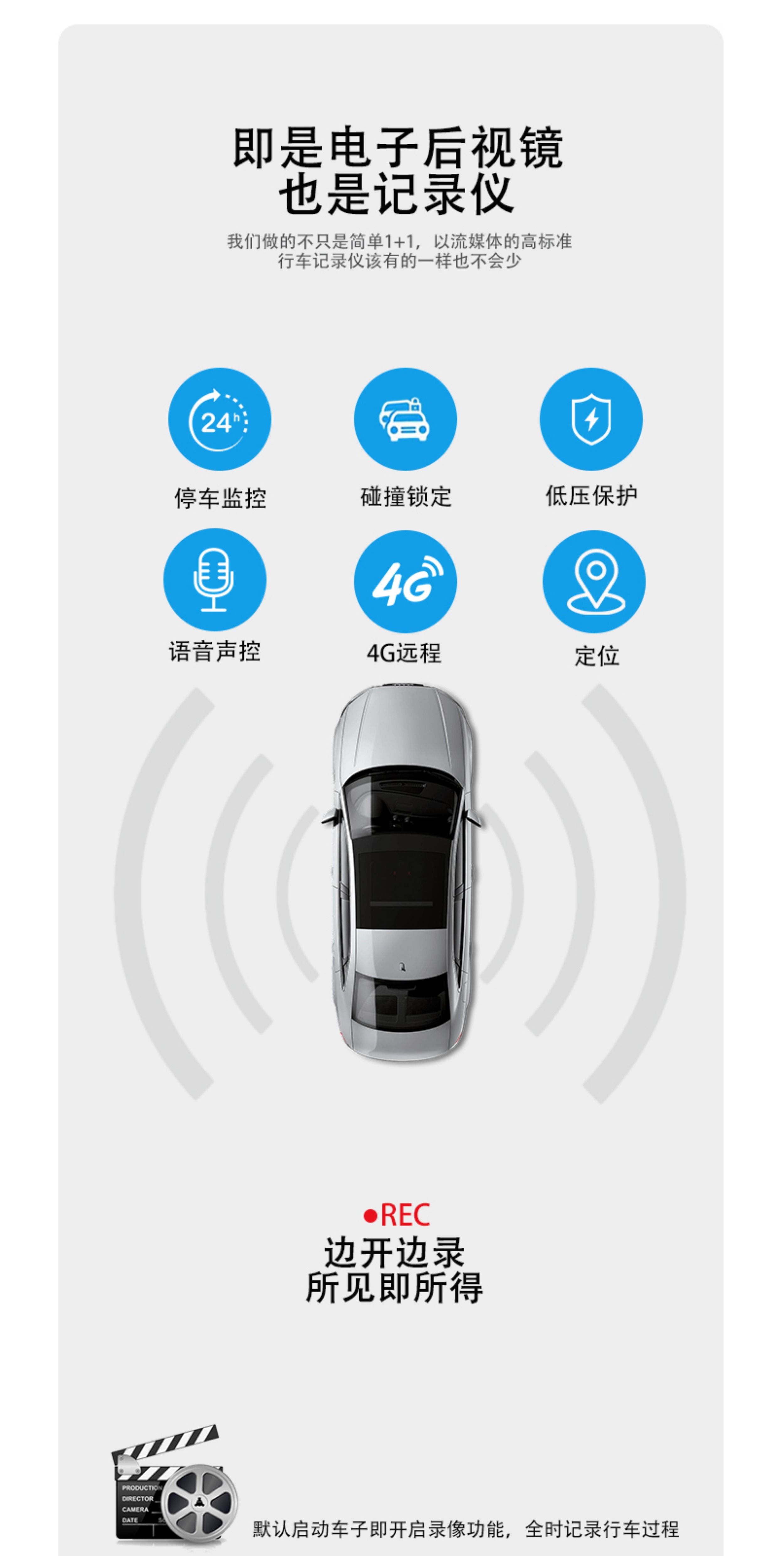 Equation Leopard/Equation Leopard Titanium/Electronic Streaming Rearview Mirror Dashcam Free Installation Package