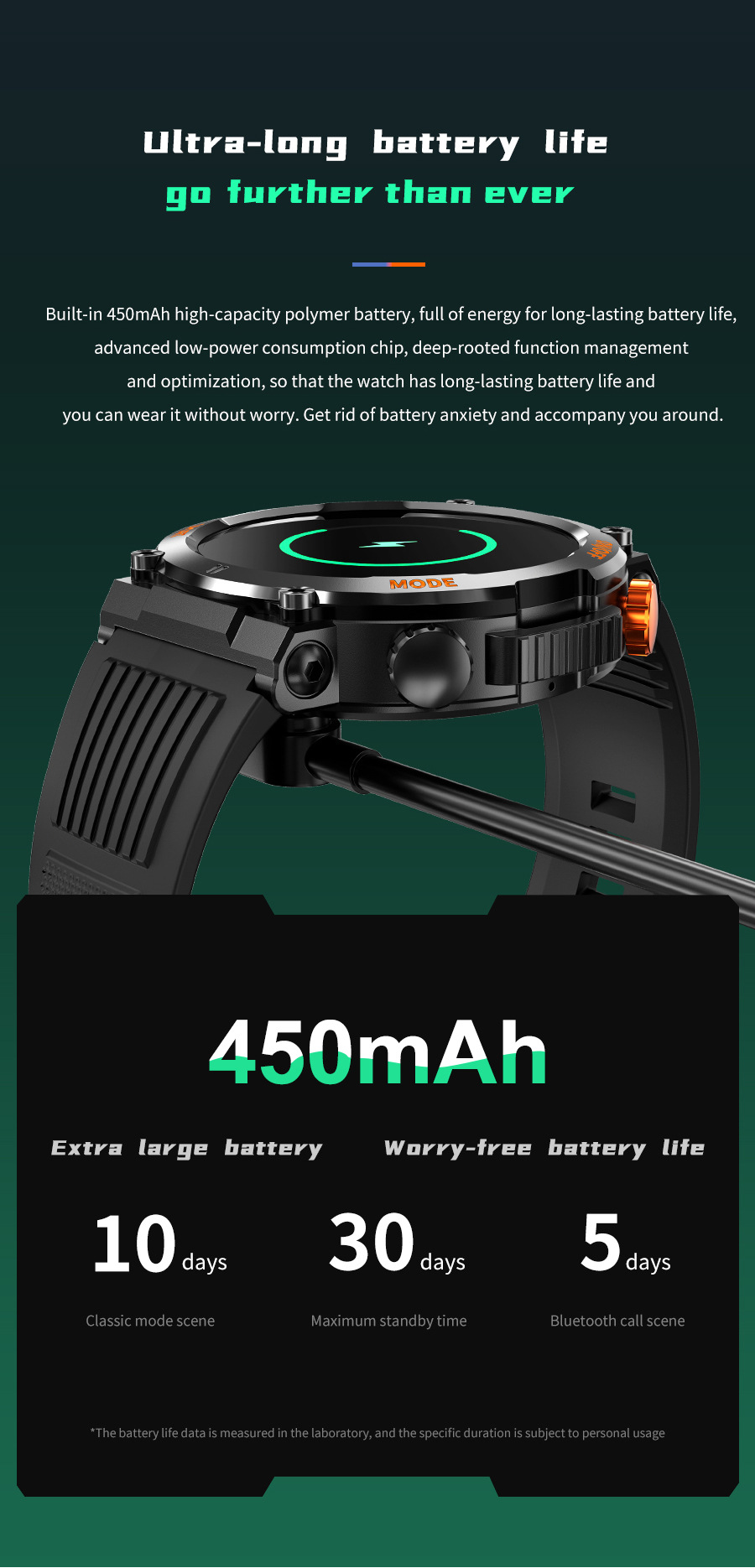 Smartwatch With Bluetooth Calling Heart Rate And Blood Pressure_voghion.com