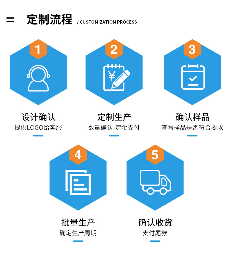 创意圆规尺子套尺学生考试文具根号尺子金属尺规绘图工具套装批发详情3