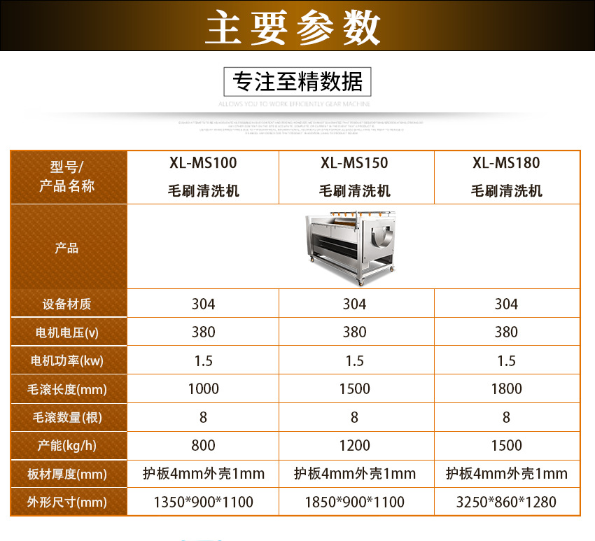 毛刷清洗机_03.jpg