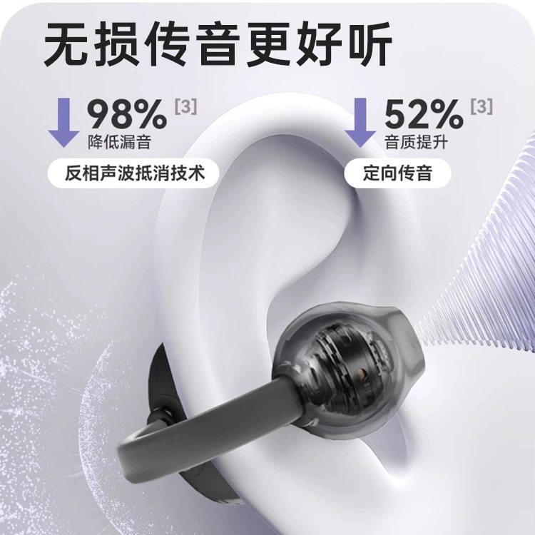 FerTo D04 беспроводные заушники Bluetooth: панорамный звук, шумоподавление, длительный заряд, спорт; черный/белый