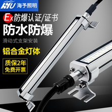 ���ؙC��led��������ˮ24V220V�Ͻ����܇���_㊴����I�O��������