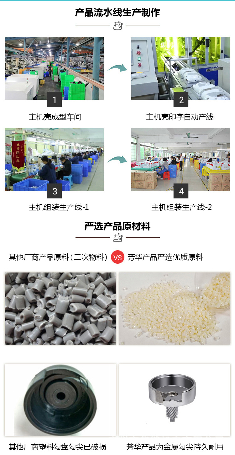 企业介绍-2021-中文文详情页_9-01-剪- (3)-0