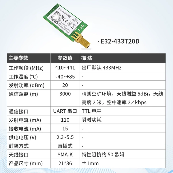 E32-433T20D-V8 【Need to bring their own antenna】