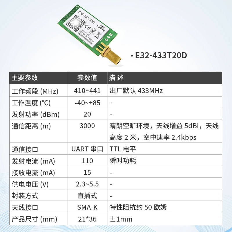 Модуль LoRa (Billion Bate) SX1278 SX1276, дальняя передача по последовательному UART, мультидиапазон 433/868/915 МГц