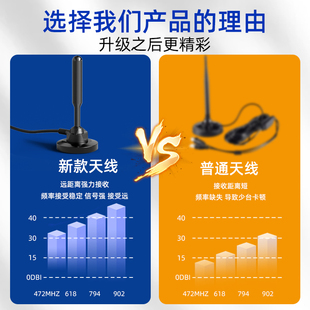 J8 Tv Set-Top Box Receiver for Mountainous and Urban Areas, New Model for Receiving Terrestrial Waves, Free G3
