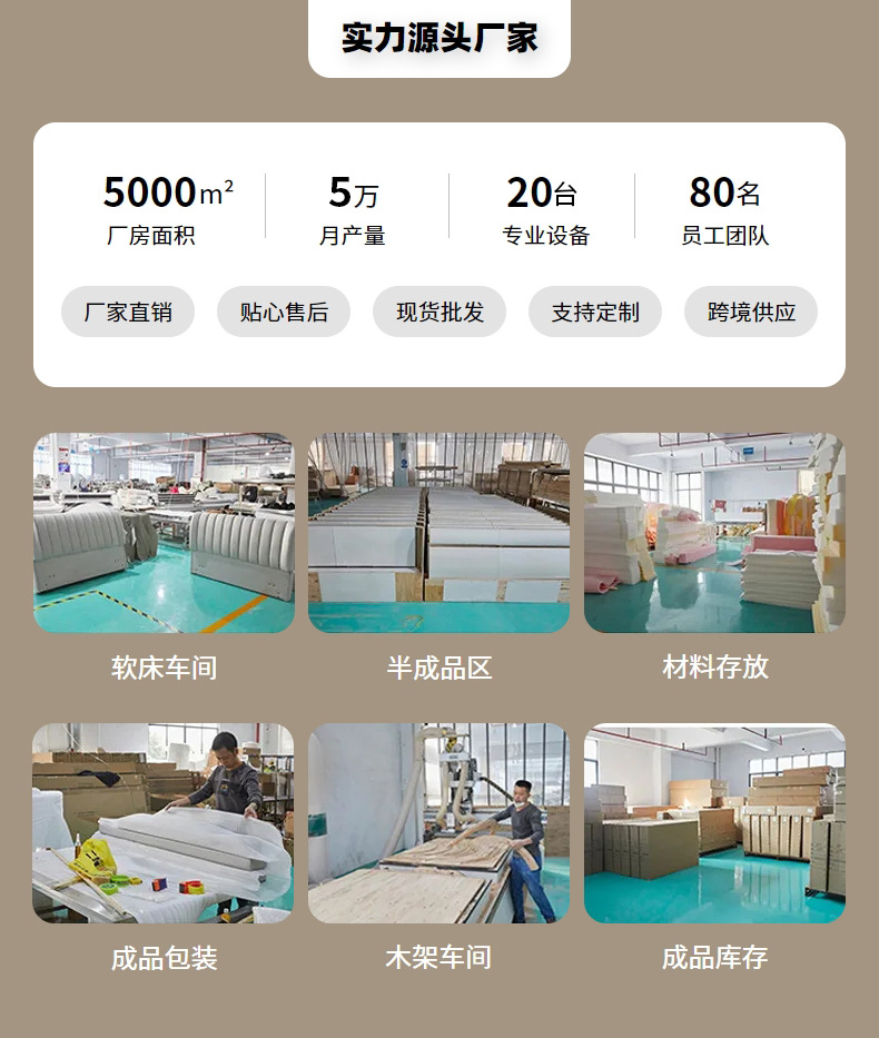 详情工厂展示99999999999