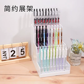 马克笔;中性笔;荧光笔