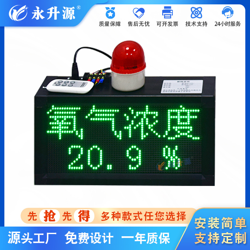 ����һ������̼Ũ�ȼ�⿴��ɼ������ʾ��CO2LED���Ӽ����
