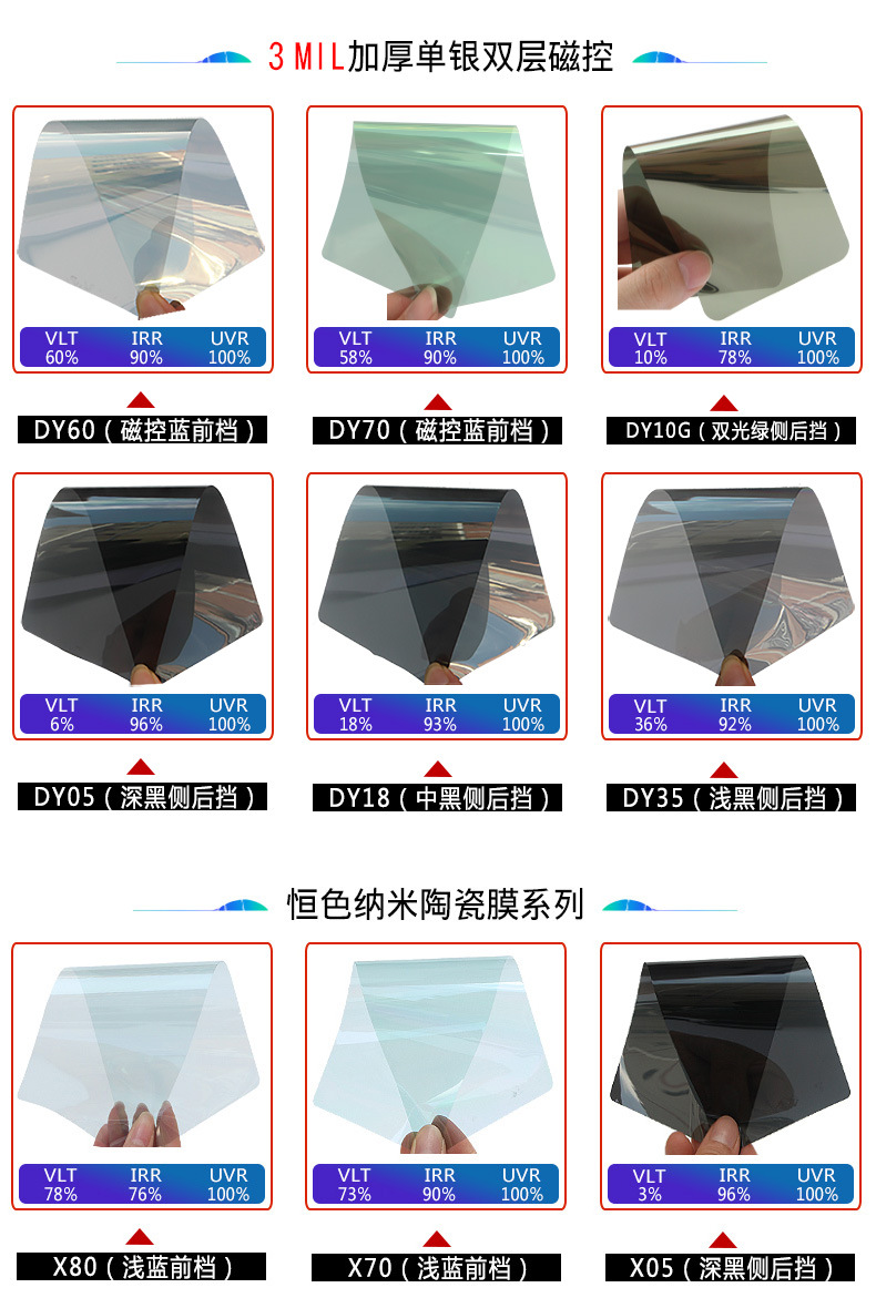 Car Solar Film Wholesale High Insulation Nano Ceramic Metal Magnetically Controlled Car Window Glass Full Car Sun Protection Explosion-Proof High Definition