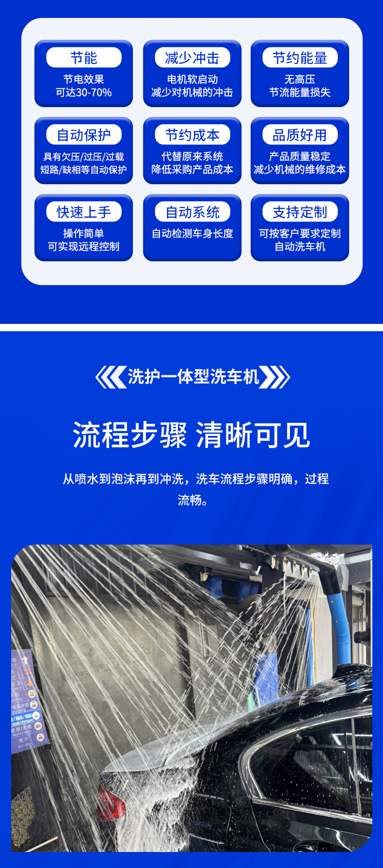 Zhike Washing and Protection All-In-One Fully Automatic Contactless Computer Car Washing Machine Saves Labor and Automatic Washing and Protection All-In-One Equipment