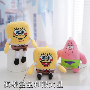 Product Media