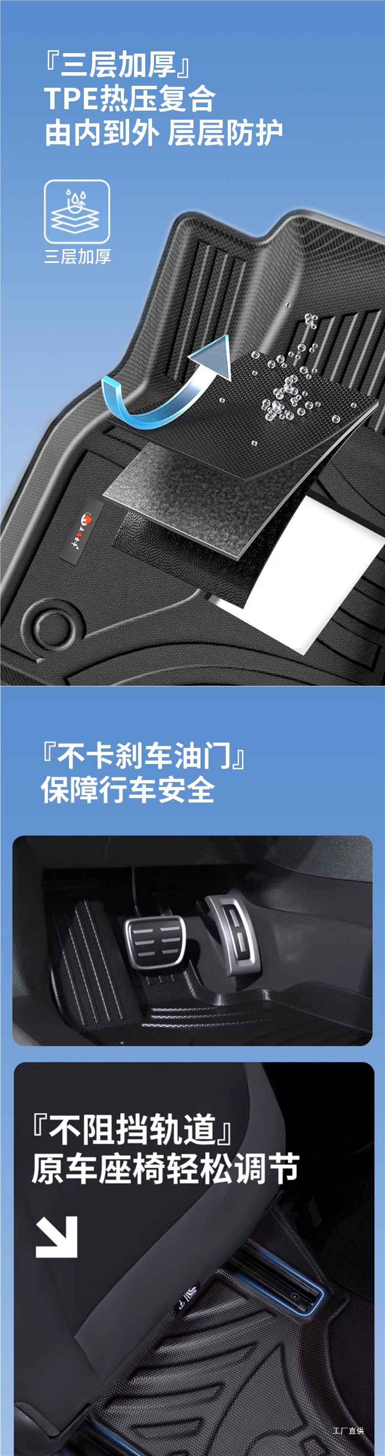 Five Blessings Golden Ox Carbon Fiber Pattern Tpe Car Floor Mats for Audi, Aito M7, Li Auto L7, Buick Gl8, Lanzheng, Denza, and Peihui