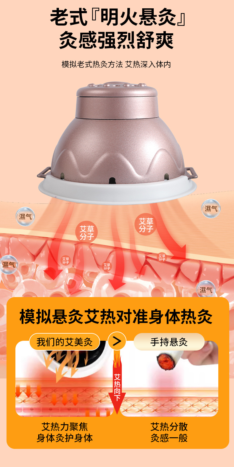 Aimeijiu Moxibustion Box Home Portable Moxa Warmer with 108 Moxa Cones and Essential Oil for Body Care overview
