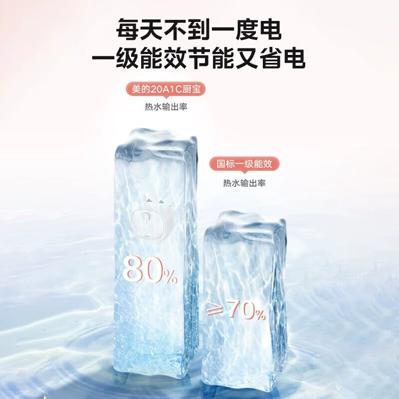 Midea/美的 F6.6-20CB (ES) Shengxiao Kitchen Bao Kitchen water heating small mini-speed thermal power home