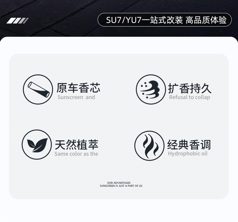 Suitable for Xiaomi Yu7/Su7 Car Aromatherapy Smart Fragrance Machine Replacement Core Fragrance Liquid Perfume Cup Holder Supplies