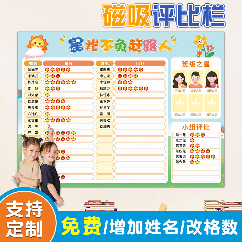 Class Evaluation Column Wall Sticker Classroom You Chase Me for Primary and Secondary School Students Score Table Student Magnetic Score List Kindergarten