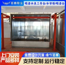 �S�ҹ�������ˮϴ����̨ˮ�������ᙙ�h���͙��T�b����ֱ̨�N�o�m