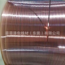 T2���~��,TU2�o���t�~��z,0.6*1.0 0.5*2.5�ֹ�DIY���~�⾀