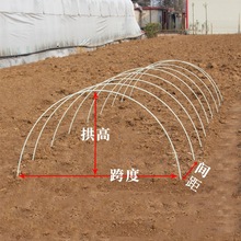 С����֧�ܹ��U�ʹ���Ǽ܃���������ﱣ���ﲣ���w�S�U�@ˇ�r��