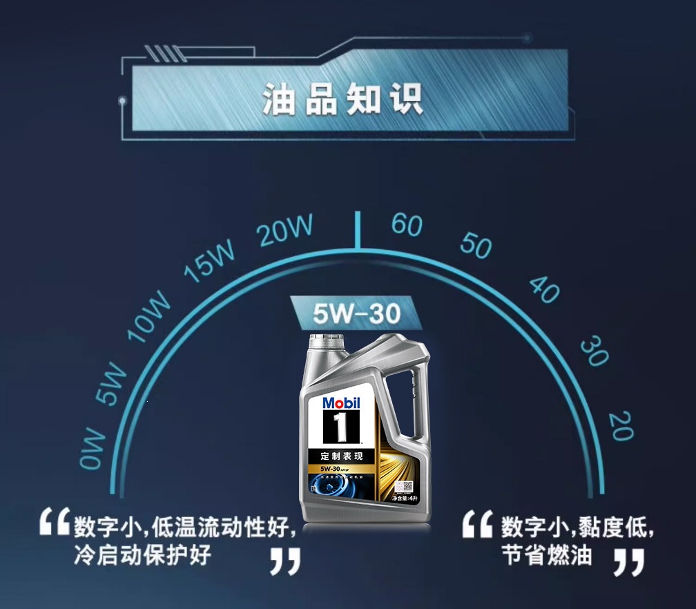 Official Genuine Mobil 1 Series Turbocharged 5W-30 4L Sp Fully Synthetic Engine Oil
