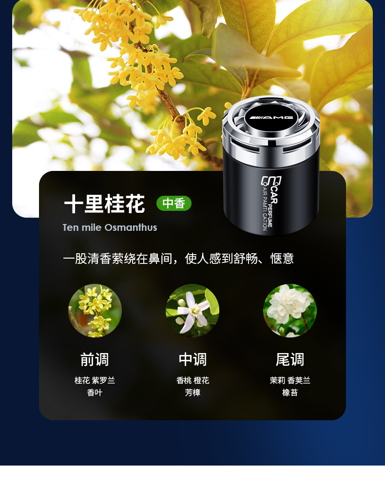 Mercedes-Benz AMGE-Class, C-Class, CLA, G-Class, GLE, A-Class car solid fragrance, car air freshener, interior perfume decoration