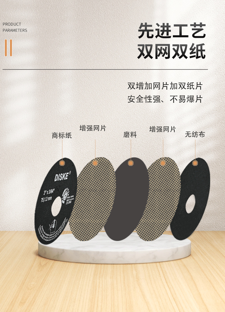 气动切割片祥情---2022版_04