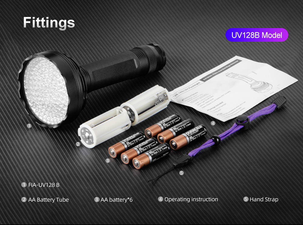 Cross-Border Uv Purple Light Flashlight Factory Wholesale Counterfeit Money Detector Fluorescent Mask Detection Lamp Pet Urine Stain Ultraviolet Lamp