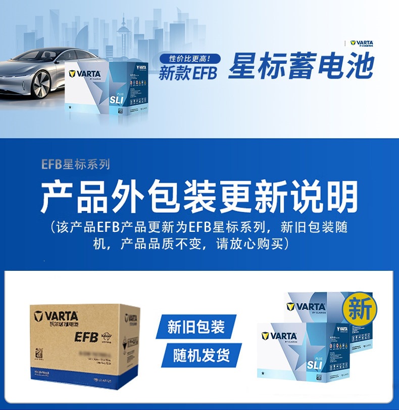 Suitable for Peugeot 30, other models such as the Yinglang, Junwei, Encore, Yuexiang, and V7 car batteries, L2400 Varta storage batteries
