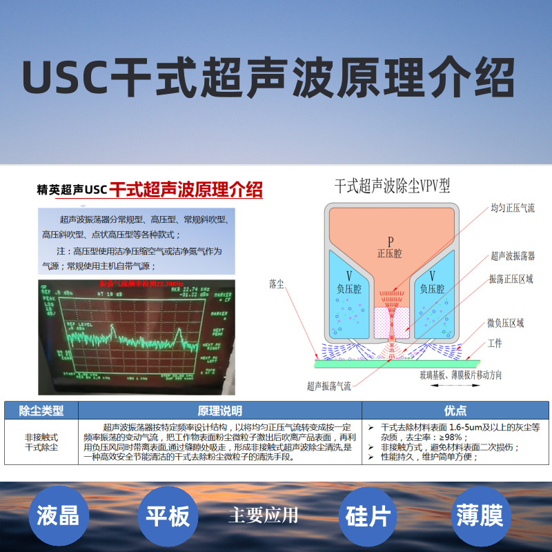 定制干式清洗机USC干式超声波清洗设备平板硅片电池薄膜清洗除尘-阿里巴巴