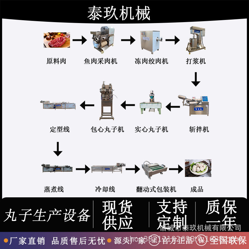 虾丸成型蒸煮线牛肉丸子加工流水线小型鱼丸加工设备肉丸成型线