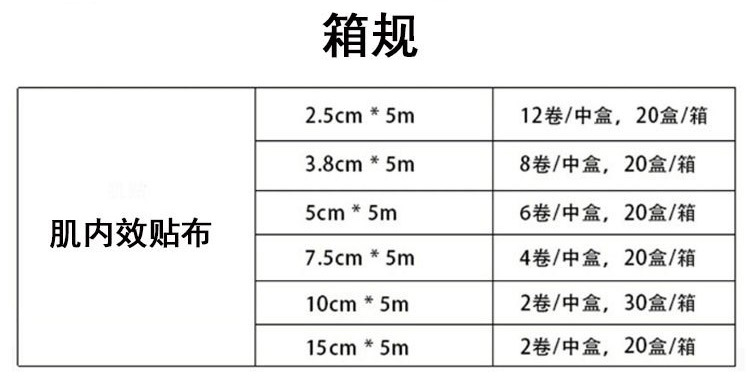 O1CN01fn68k41ezwM7ib6XK_!!2022