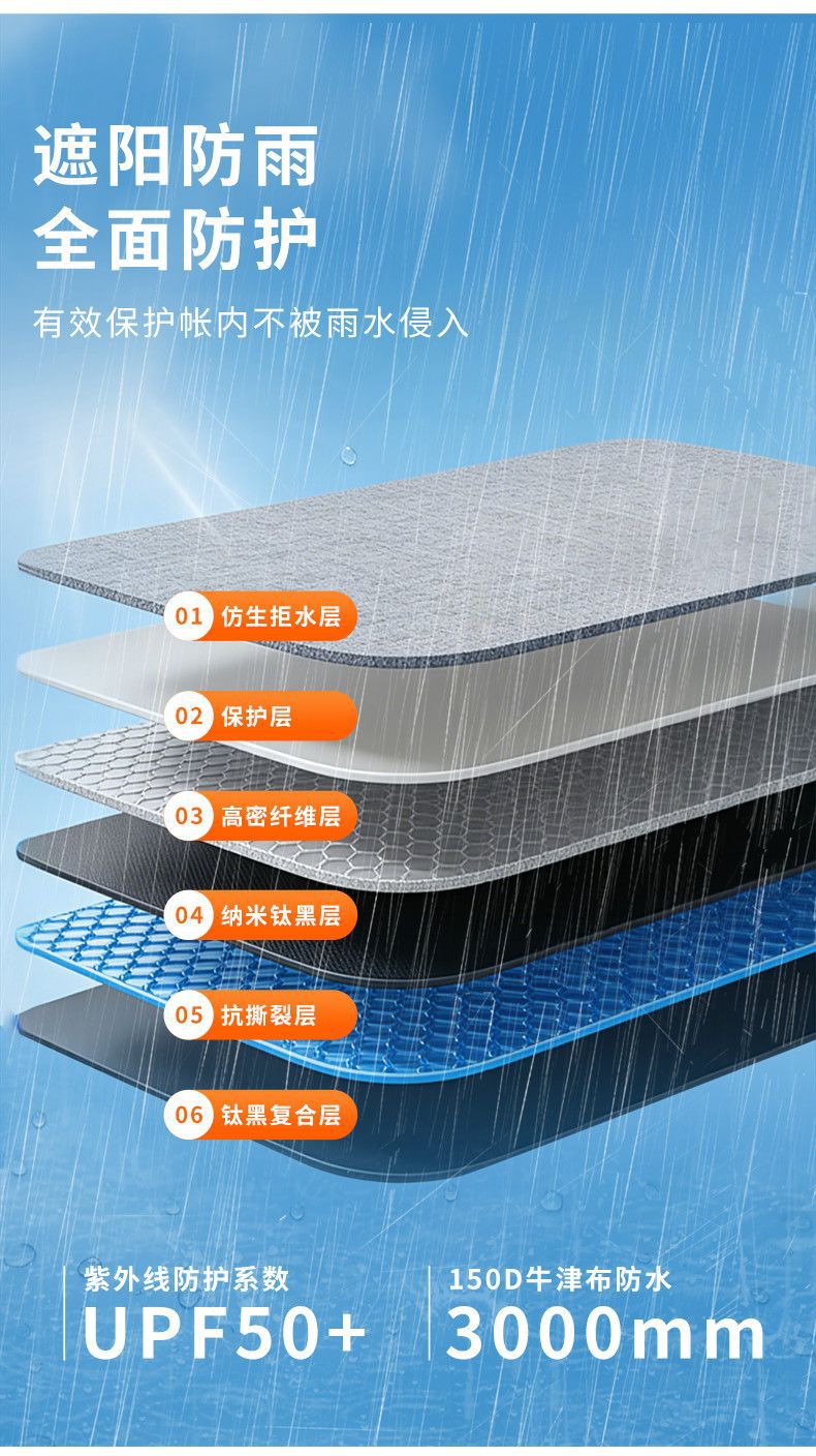 Car-Mounted Tent, No Need to Set Up, Oxford Cloth, Fiberglass, Sun Protection, Windproof, Foldable Lounge Tent, Car Rear Tent, Outdoor Camping