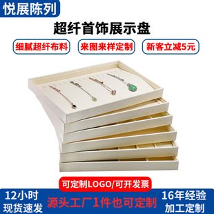 ���w�q������бP�錚չʾ�P��ָ�朵����ִ����ռ{�Ʒ��؛�P