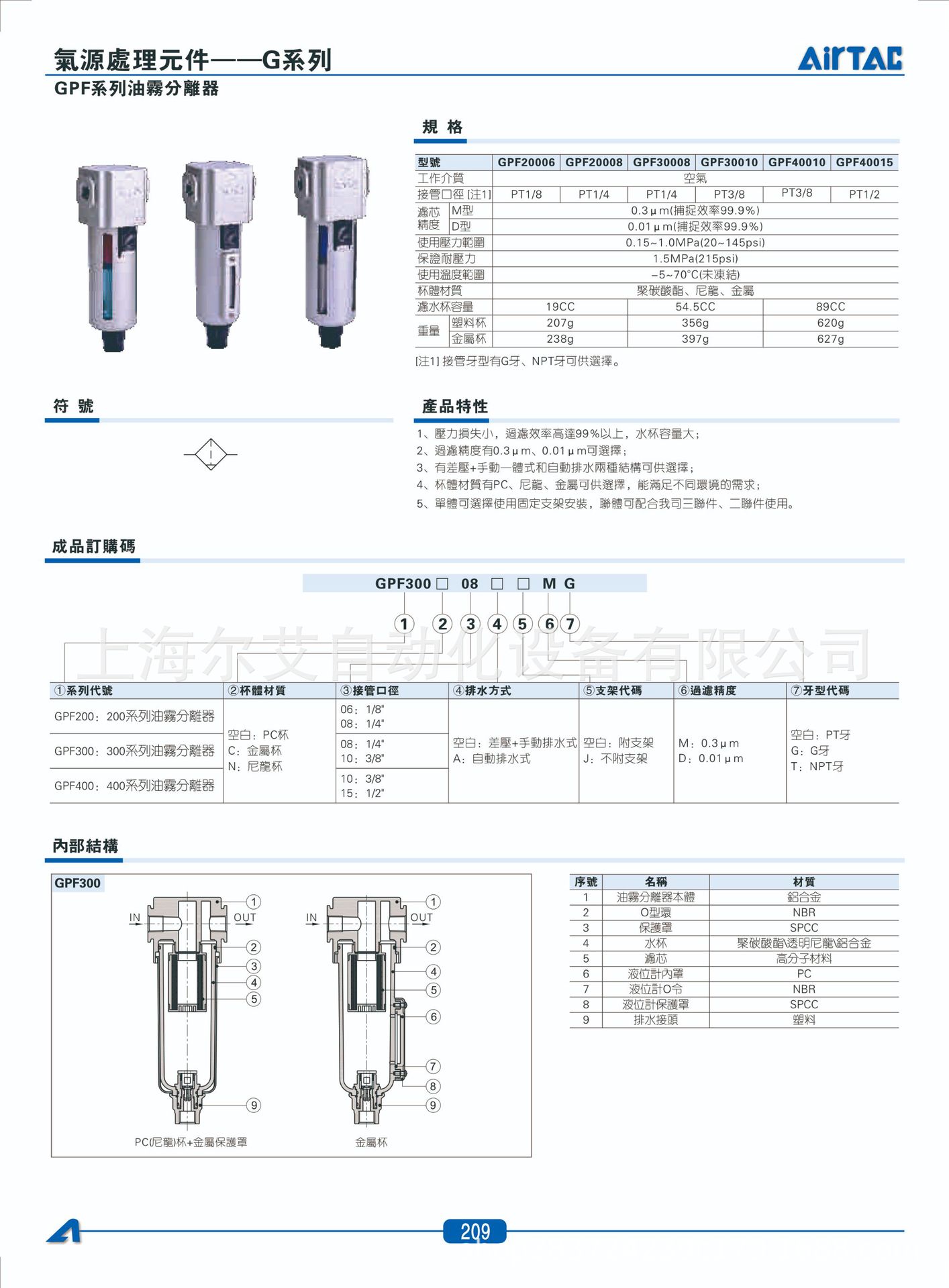亚德客过滤器GAF200-08 GAF300-10 GAF400-15GAF600-25GAF300-10-阿里巴巴