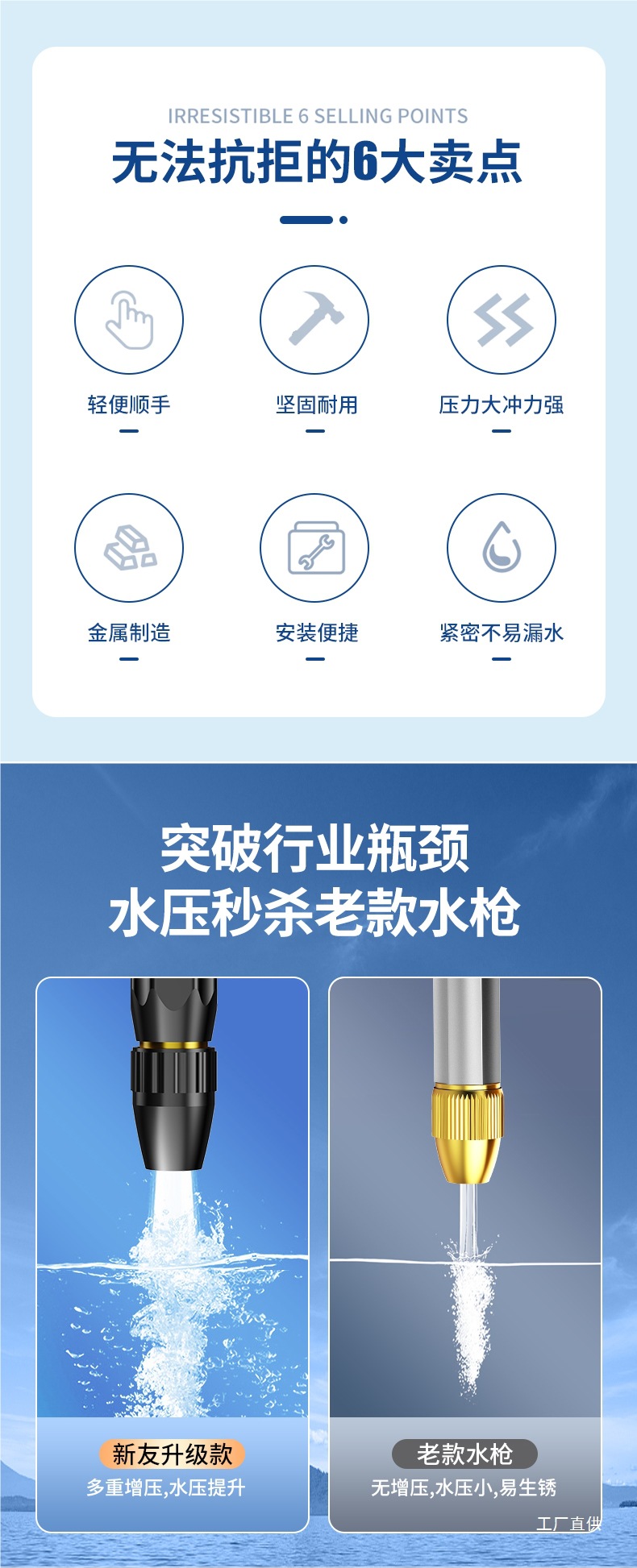 New Friend Car Wash Water Gun for Home Use, High-Pressure Tool for Watering Flowers, Telescopic Hose for Powerful Floor Washing Sprayer