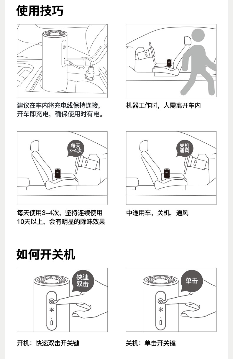 Car Air Purifier in the Car Eliminates Odor, Removes Formaldehyde, Removes Smoke and Deodorizes the Car with Negative Ions