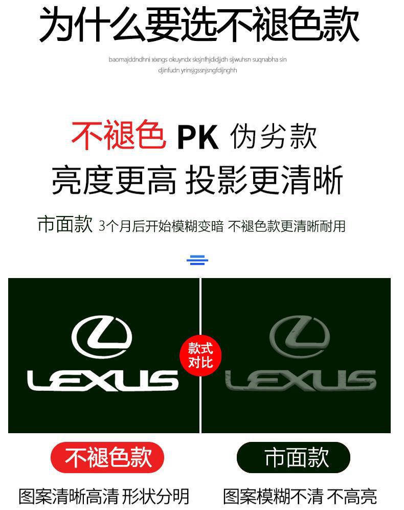 Suitable for Lexus Welcome Light Es/Rx/Ls/Ux/Is/Nx/Es200/Door Projection Car Welcome Light